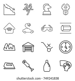 thin line icon set : crisis, 24 7, chess horse, bulb brain, wireless home, electric car, smart glasses, nano tube, project, garage, do not trolley sign, watch, iron, blender, cleanser, wiping