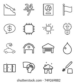 thin line icon set : crisis, 24 7, annual report, flag, money message, chip, bulb brain, electric car, barn, garage, drop, clean window, wiping, house cleaning, toilet brush