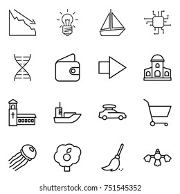 thin line icon set : crisis, bulb, boat, chip, dna, wallet, right arrow, mansion, church, sea shipping, car baggage, cart, jellyfish, garden, broom, hard reach place cleaning