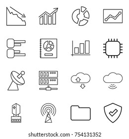 thin line icon set : crisis, diagram, circle, statistics, annual report, graph, chip, satellite antenna, server, cloude service, cloud wireless, crystall memory, documents, protected
