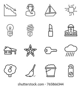 Thin line icon set : crisis, call center, boat, chip, bulb, lipstick, mansion, house with garage, starfish, key, rain cloud, garden, broom, foam bucket, do not distrub