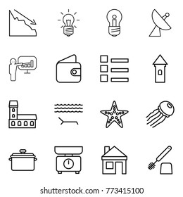 Thin line icon set : crisis, bulb, satellite antenna, presentation, wallet, list, tower, mansion, lounger, starfish, jellyfish, pan, kitchen scales, house, toilet brush