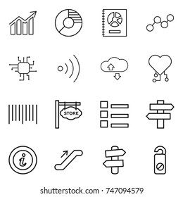 thin line icon set : diagram, circle, annual report, graph, chip, wireless, cloude service, cardio, bar code, store signboard, list, singlepost, info, escalator, signpost, do not distrub