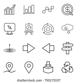 thin line icon set : diagram, graph, dollar arrow, monitor, presentation, around gear, cloude service, target, right, left, singlepost, geo pin, package, recycling
