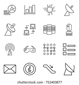 thin line icon set : diagram, graph, chip, satellite antenna, notebook connect, server, crystall memory, smart glasses, list, mail, info, escalator