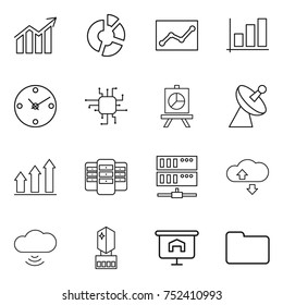 thin line icon set : diagram, circle, statistics, graph, clock, chip, presentation, satellite antenna, up, server, cloude service, cloud wireless, crystall memory, documents