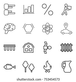 thin line icon set : diagram, graph, percent, courier, brain, hex molecule, atom, car pointer, bridge, house, satellite, radiator, fish, trees, fire, jug