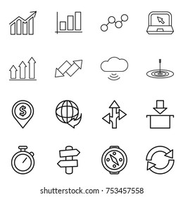 thin line icon set : diagram, graph, notebook, up, down arrow, cloud wireless, target, dollar pin, delivery, route, package, stopwatch, signpost, compass, reload