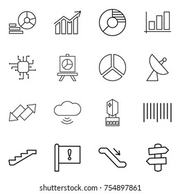 thin line icon set : diagram, circle, graph, chip, presentation, satellite antenna, up down arrow, cloud wireless, crystall memory, bar code, stairs, important flag, escalator, signpost