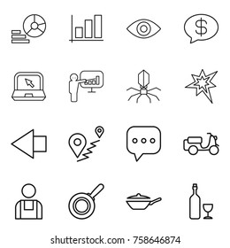 Thin line icon set : diagram, graph, eye, money message, notebook, presentation, virus, bang, left arrow, route, sms, scooter shipping, workman, pan, wine
