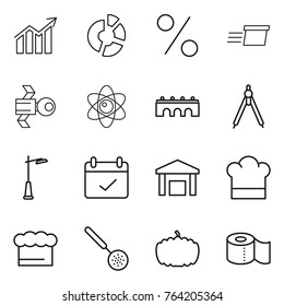 Thin line icon set : diagram, circle, percent, delivery, satellite, atom, bridge, drawing compasses, outdoor light, terms, warehouse, cook hat, chief, skimmer, pumpkin, toilet paper