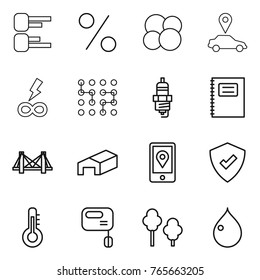 Thin line icon set : diagram, percent, atom core, car pointer, infinity power, chip, spark plug, copybook, bridge, warehouse, mobile location, protected, thermometer, mixer, trees, drop