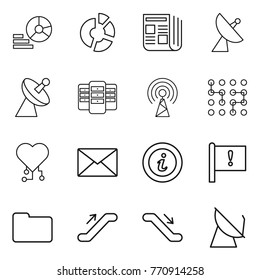 Thin line icon set : diagram, circle, newspaper, satellite antenna, server, chip, cardio, mail, info, important flag, documents, escalator