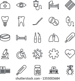 Thin Line Icon Set - disabled vector, heart pulse, doctor case, dropper, thermometer, microscope, pills, bottle, blister, ampoule, scalpel, ambulance star, hospital bed, lungs, caries, implant, eye