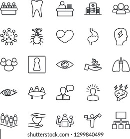 Thin Line Icon Set - dispatcher vector, female, team, brainstorm, meeting, heart hand, stomach, lungs, tooth, eye, hospital, virus, speaker, group, manager desk, palm sproute, shining head