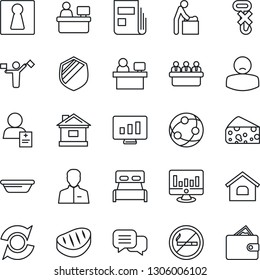 Thin Line Icon Set - dispatcher vector, no smoking, female, baby room, meeting, manager place, statistic monitor, house, patient, hook, shield, network, dialog, user, update, news, bedroom, steak