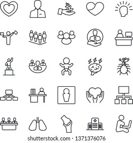 Thin Line Icon Set - dispatcher vector, male, baby, pedestal, team, brainstorm, manager place, heart, hand, lungs, joint, hospital, virus, client, group, user, company, desk, meeting, palm sproute