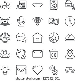Thin Line Icon Set - document search vector, circle chart, house, heart, monitor pulse, pin, microphone, dialog, speaker, update, clock, mail, wireless, pool, hot dog, serviette, home control, gear