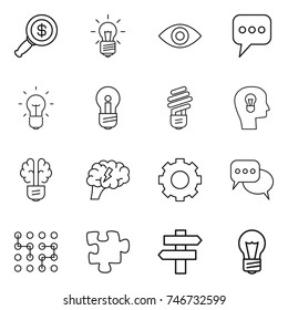 thin line icon set : dollar magnifier, bulb, eye, message, head, brain, gear, discussion, chip, puzzle, singlepost