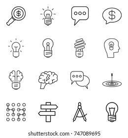 thin line icon set : dollar magnifier, bulb, message, money, head, brain, discussion, target, chip, singlepost, draw compass