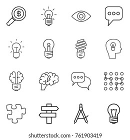 Thin line icon set : dollar magnifier, bulb, eye, message, head, brain, discussion, chip, puzzle, singlepost, draw compass