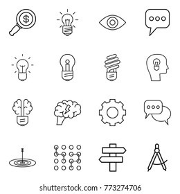 Thin line icon set : dollar magnifier, bulb, eye, message, head, brain, gear, discussion, target, chip, singlepost, draw compass