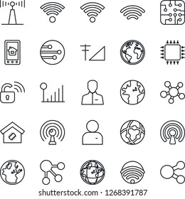 Thin Line Icon Set - earth vector, antenna, share, user, network, wireless, cellular signal, smart home, chip, lock, control app, social media
