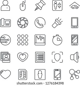 Thin Line Icon Set - Elevator Vector, Male, Mouse, Heart, Cell Phone, Paper Pin, Mobile, Menu, Camera, User, Stopwatch, Scanner, Sim, Network, Torch, Face Id, Photo Gallery, Abacus, Garage, Sound