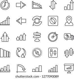 Thin Line Icon Set - elevator vector, right arrow, left, growth statistic, crisis graph, signpost, navigation, sorting, update, data exchange, compass, bar, moving, target, up, clock, presentation