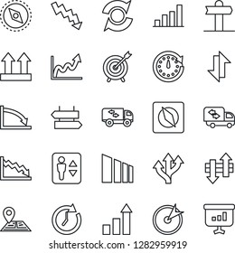 Thin Line Icon Set - elevator vector, signpost, growth statistic, crisis graph, route, navigation, up side sign, sorting, data exchange, compass, update, bar, moving, target, clock, presentation