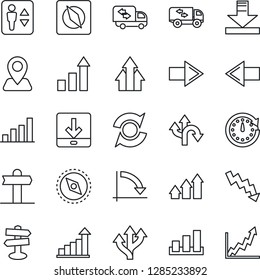 Thin Line Icon Set - elevator vector, right arrow, left, growth statistic, crisis graph, route, signpost, navigation, sorting, download, compass, update, bar, moving, up, clock