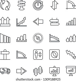 Thin Line Icon Set - elevator vector, signpost, right arrow, left, crisis graph, up side sign, sorting, update, data exchange, compass, bar, moving, clock, growth, presentation