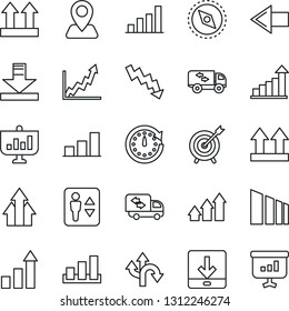 Thin Line Icon Set - elevator vector, left arrow, growth statistic, crisis graph, route, navigation, up side sign, sorting, download, compass, bar, moving, target, clock, presentation
