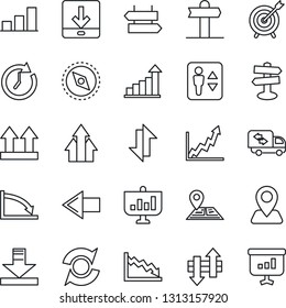 Thin Line Icon Set - elevator vector, signpost, left arrow, growth statistic, navigation, up side sign, data exchange, download, compass, update, bar graph, moving, target, clock, crisis