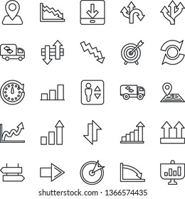 Thin Line Icon Set - elevator vector, signpost, right arrow, growth statistic, crisis graph, route, navigation, up side sign, data exchange, download, update, bar, moving, target, clock