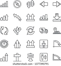 Thin Line Icon Set - elevator vector, right arrow, left, growth statistic, crisis graph, route, signpost, navigation, up side sign, sorting, update, data exchange, download, compass, bar, moving