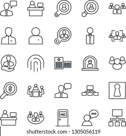 Thin Line Icon Set - female vector, reception, medical room, speaking man, team, manager place, hospital, client, speaker, group, user, fingerprint id, company, hr, meeting, search, waiter, consumer