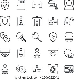 Thin Line Icon Set - fence vector, security gate, identity, stamp, card, shield, chain, protect, sd, face id, key, home control, fingerprint, wireless lock, pass, surveillance, sprinkler