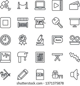 Thin Line Icon Set - fence vector, coffee machine, medal, abacus, presentation board, crisis graph, pencil, well, picnic table, microscope, clock, sea port, satellite, laptop pc, stop button, video