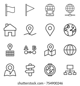 thin line icon set : flag, notebook globe, connect, home, geo pin, map, route a to b, signpost, compass, hierarchy