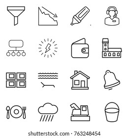 Thin line icon set : funnel, crisis, marker, call center, structure, lightning, wallet, mansion, panel house, lounger, home, bell, fork spoon plate, rain cloud, harvester, bucket