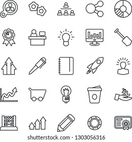 Thin Line Icon Set - gear vector, medal, abacus, pen, notepad, coffee, manager place, bulb, job, statistic monitor, pencil, circle chart, hierarchy, consumer search, arrow up graph, palm sproute