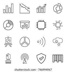 thin line icon set : graph, crisis, diagram, circle, presentation, chip, wireless, cloude service, crystall memory, antenna, protected, bar code