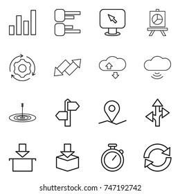 thin line icon set : graph, diagram, monitor arrow, presentation, around gear, up down, cloude service, cloud wireless, target, signpost, geo pin, route, package, stopwatch, reload