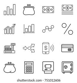 thin line icon set : graph, purse, money, diagram, percent, cashbox, core splitting, phone pay, credit card, calculator, atm, safe