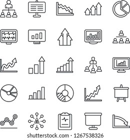 Thin Line Icon Set - growth statistic vector, hierarchy, presentation board, monitor, circle chart, pulse, clipboard, statistics, bar graph, pie, point, arrow up, crisis