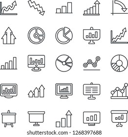 Thin Line Icon Set - growth statistic vector, presentation board, crisis graph, monitor, circle chart, statistics, bar, pie, point, arrow up