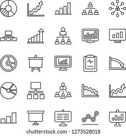 Thin Line Icon Set - growth statistic vector, hierarchy, presentation board, monitor, circle chart, pulse clipboard, statistics, bar graph, pie, point, crisis