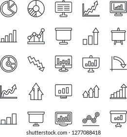 Thin Line Icon Set - growth statistic vector, presentation board, crisis graph, monitor, circle chart, statistics, bar, pie, point, arrow up