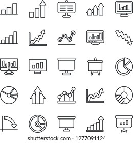 Thin Line Icon Set - growth statistic vector, presentation board, crisis graph, monitor, circle chart, statistics, bar, pie, point, arrow up